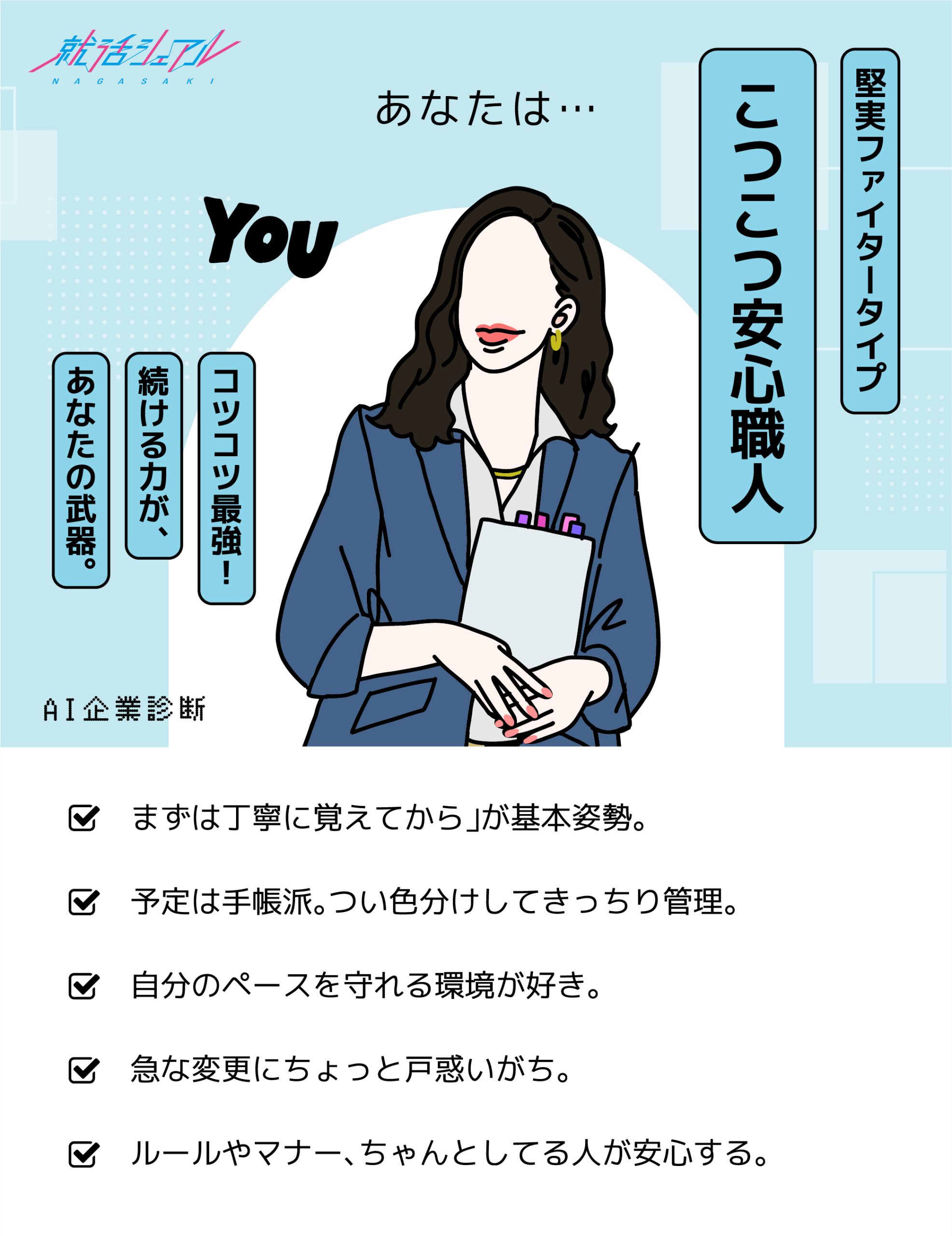 こつこつ安心職人