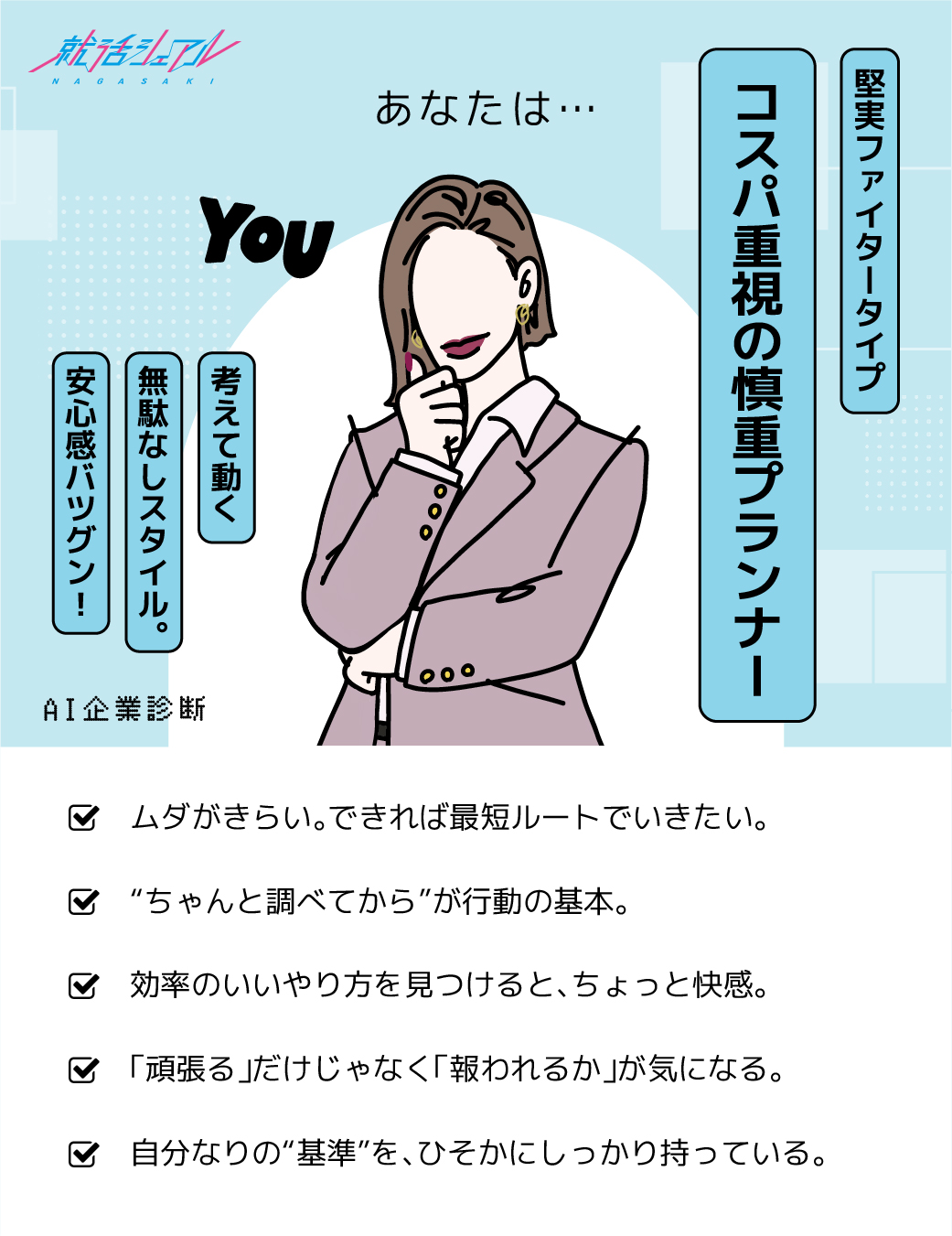 コスパ重視の慎重プランナー