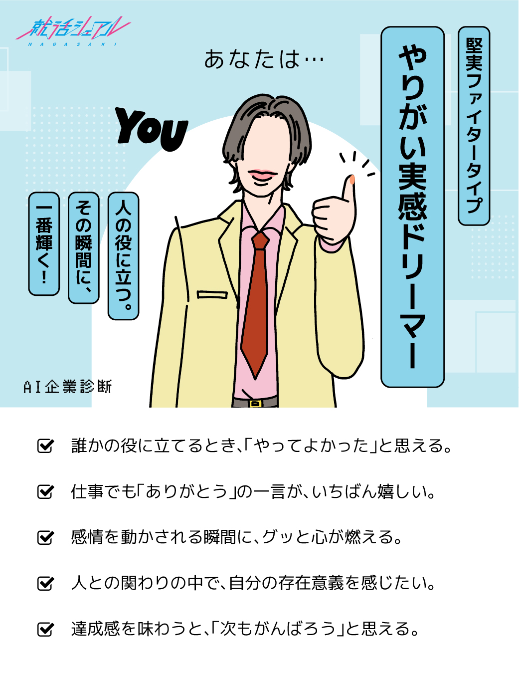 やりがい実感ドリーマー
