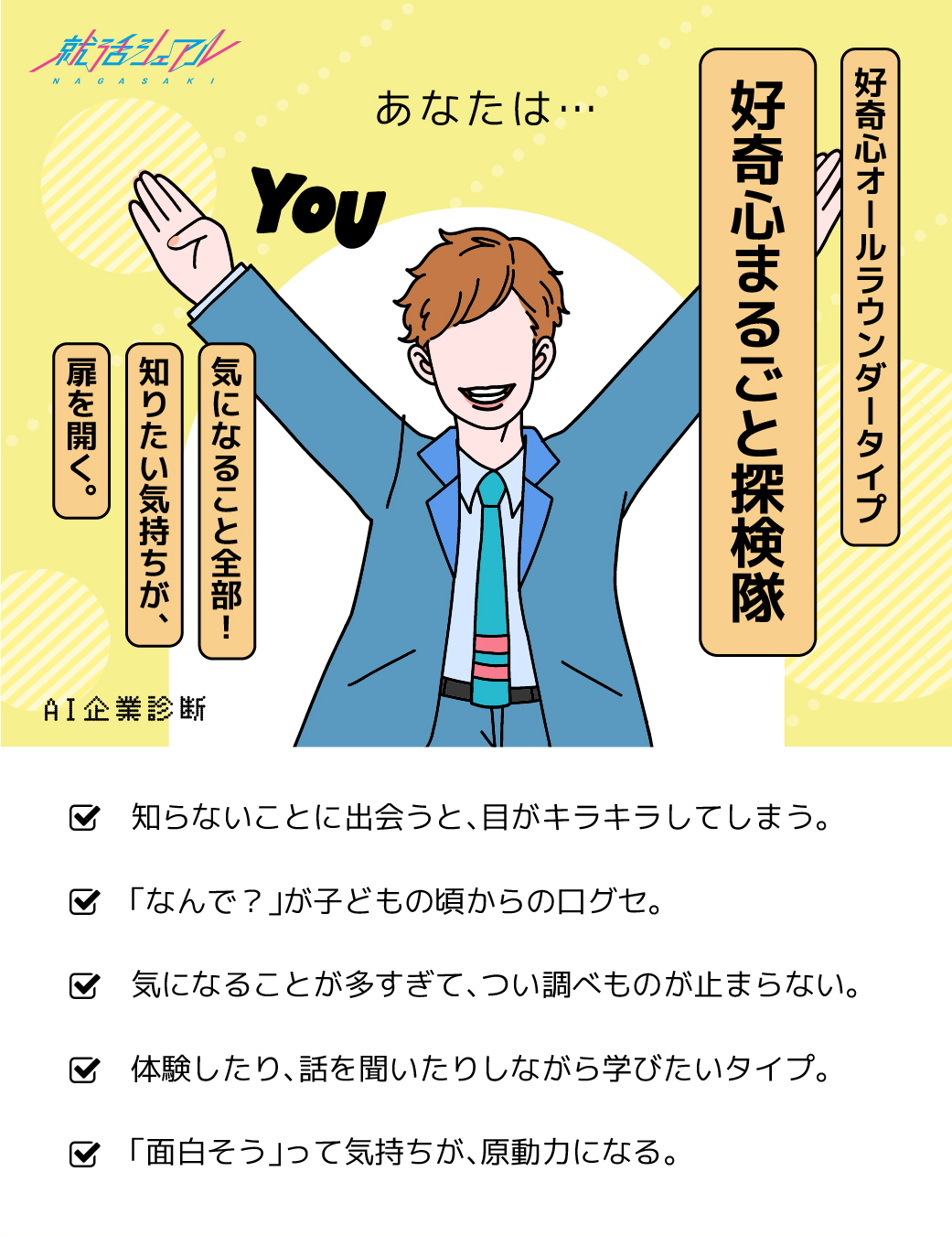 好奇心まるごと探検隊