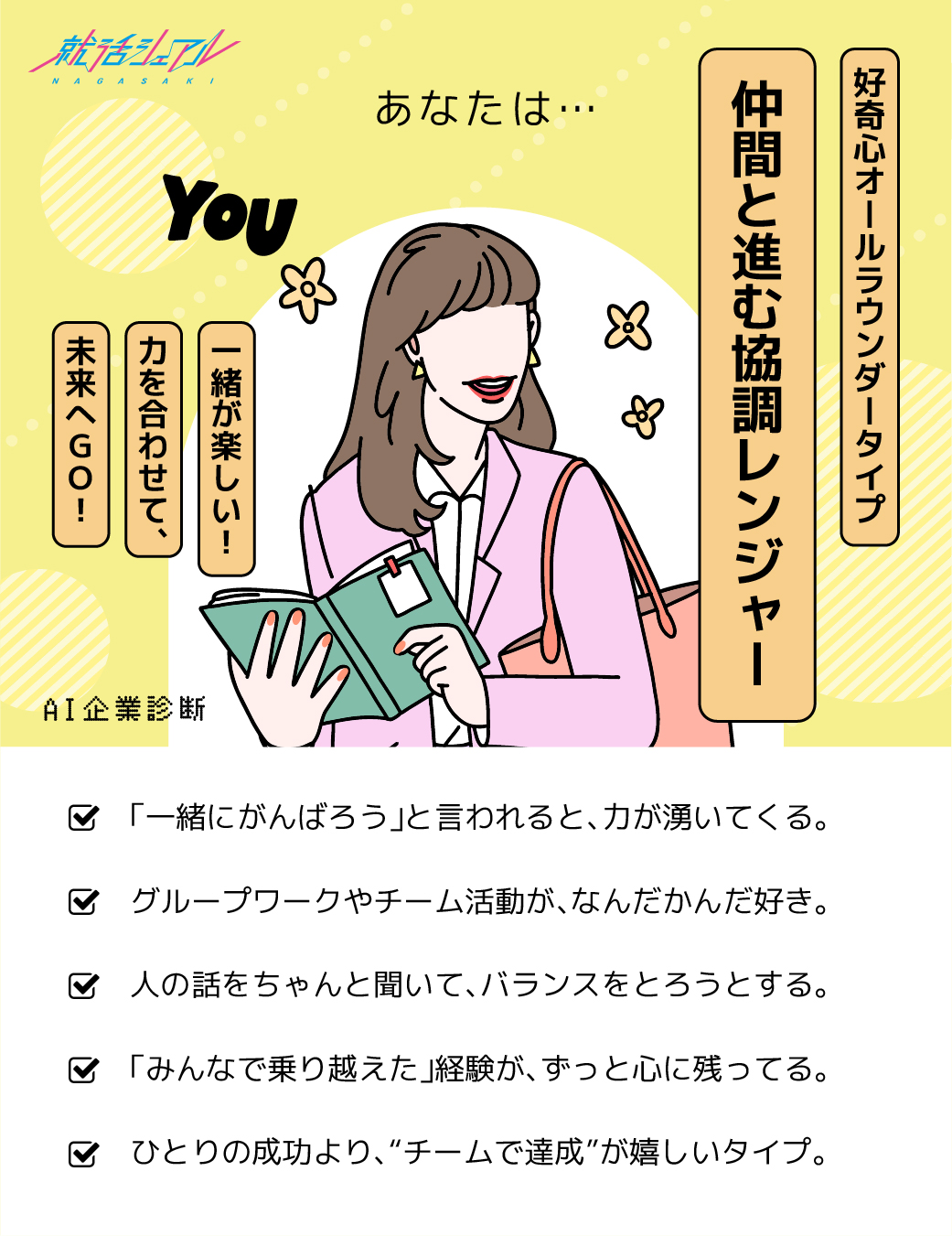 仲間と進む協調レンジャー