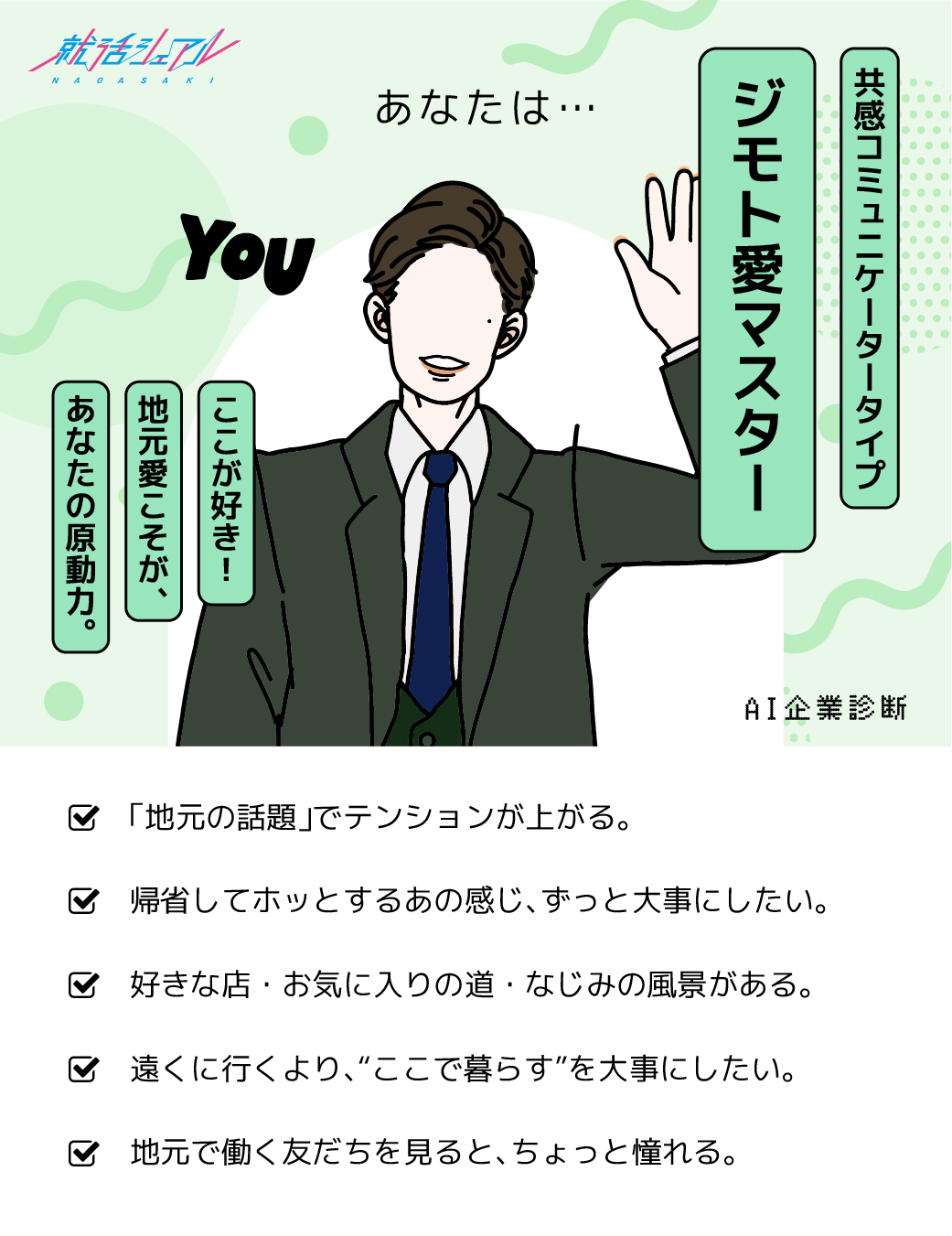 ジモト愛マスター