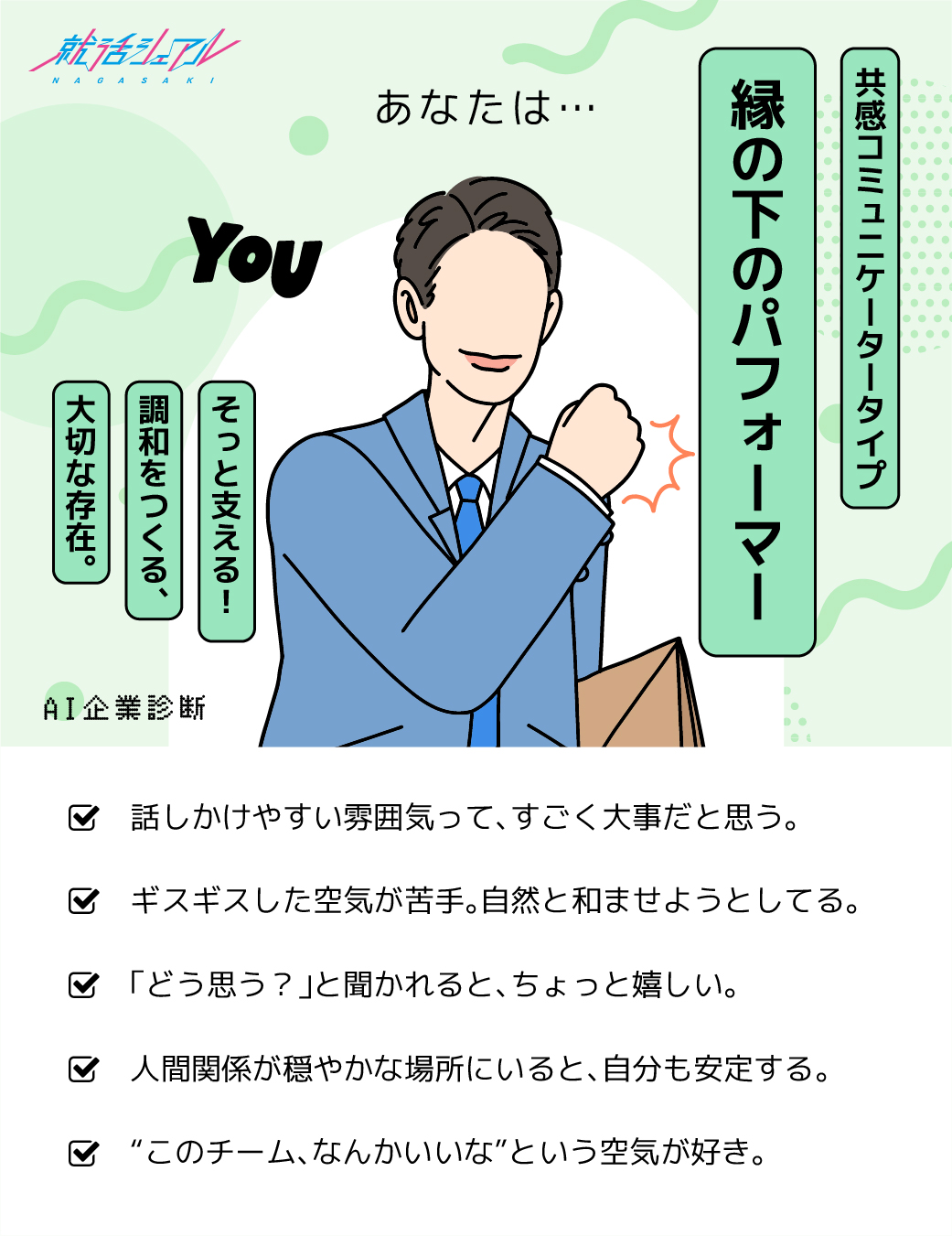 縁の下のパフォーマー