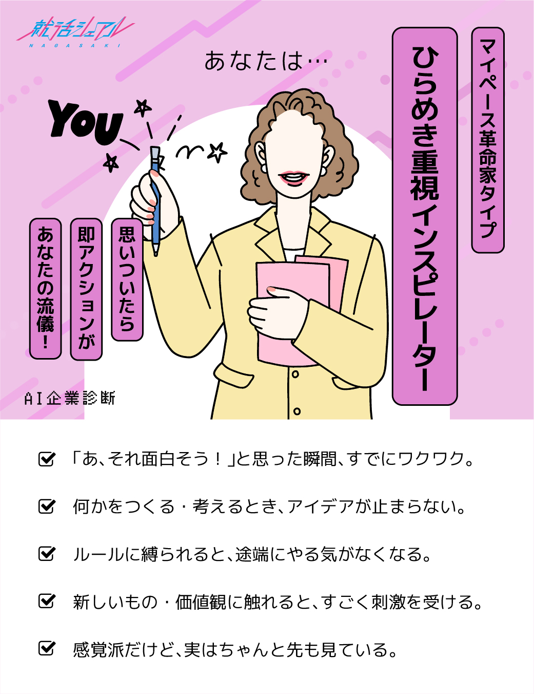 ひらめき重視インスピレーター