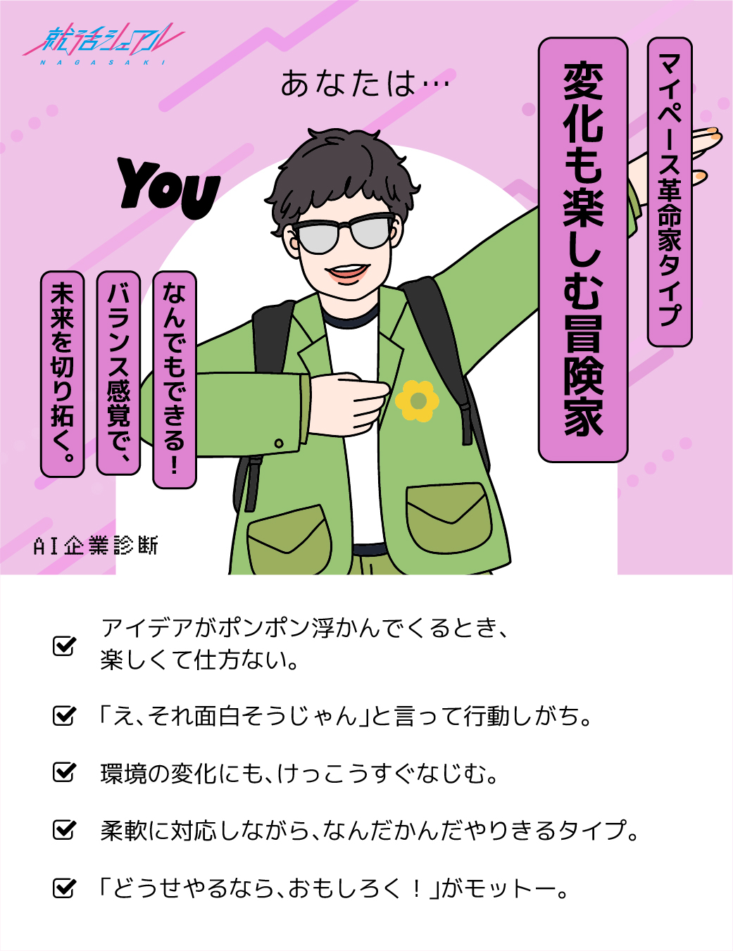 変化も楽しむ冒険家