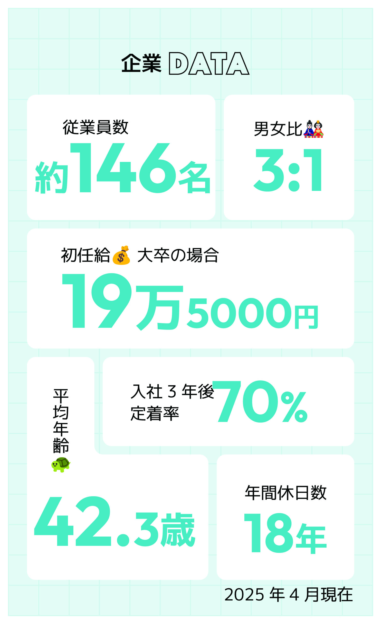 KMGホールディングス 長崎事業所
