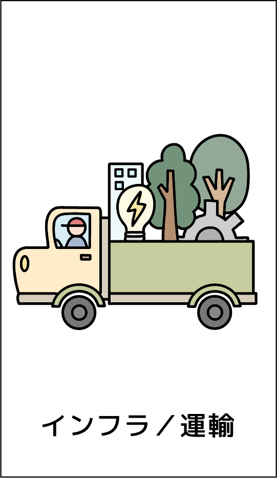 業種別_インフラ・運輸