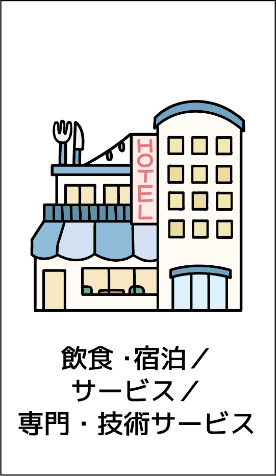 業種別_サービス