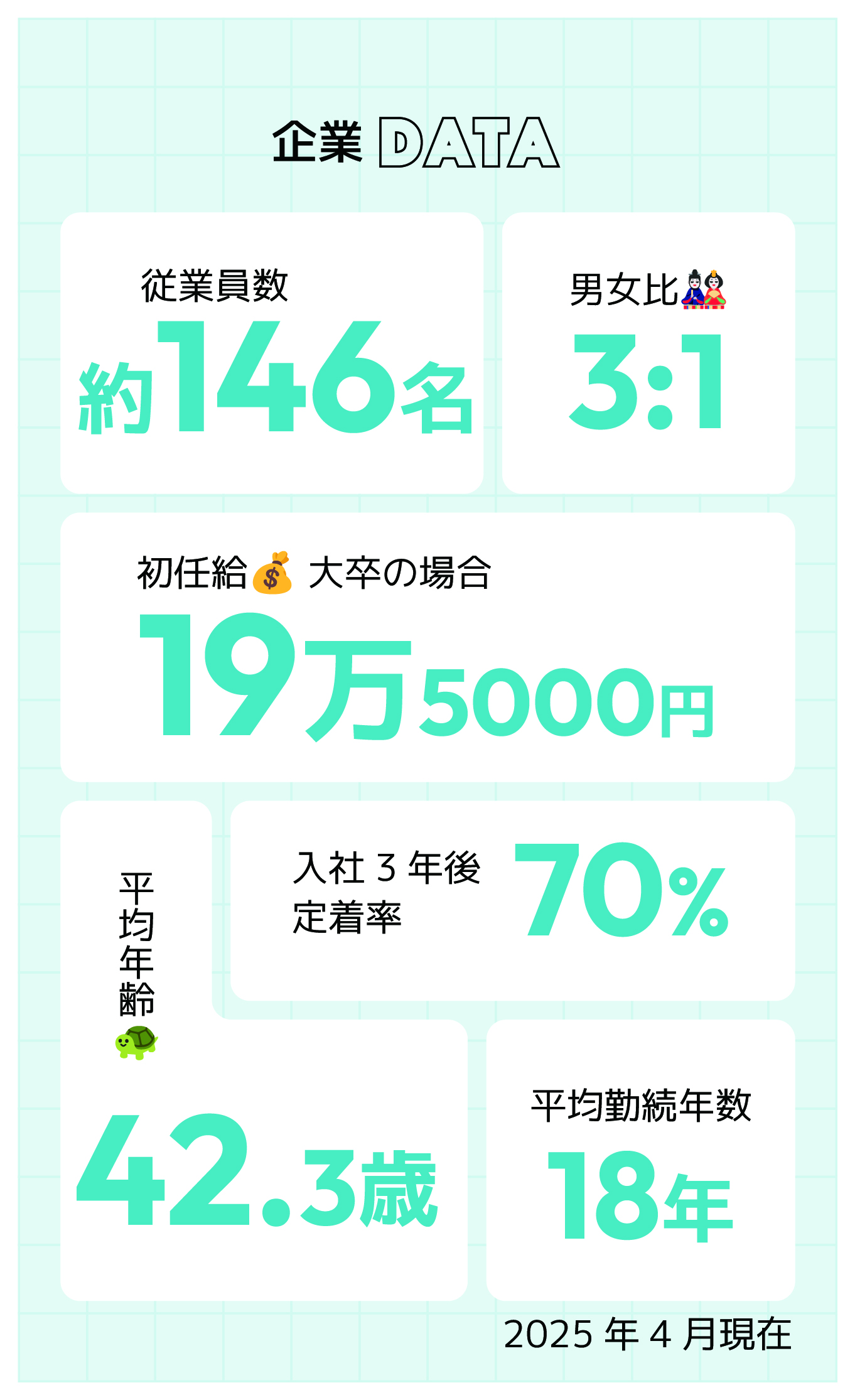 KMGホールディングス 長崎事業所